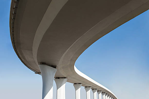 Best Concrete Installation Cost  in Wewa, OK